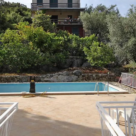 Διαμέρισμα Molunat 3544b